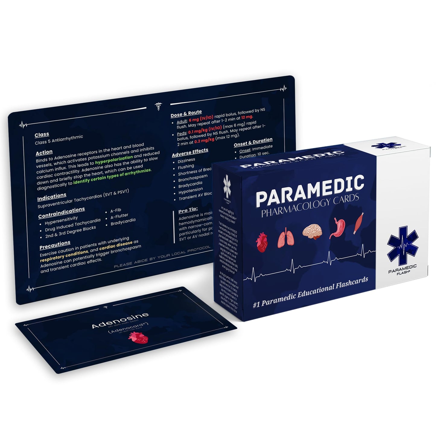 Master EMS Pharmacology (50%OFF)