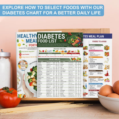 Diabetes Food List & Meal Planner (50% OFF)